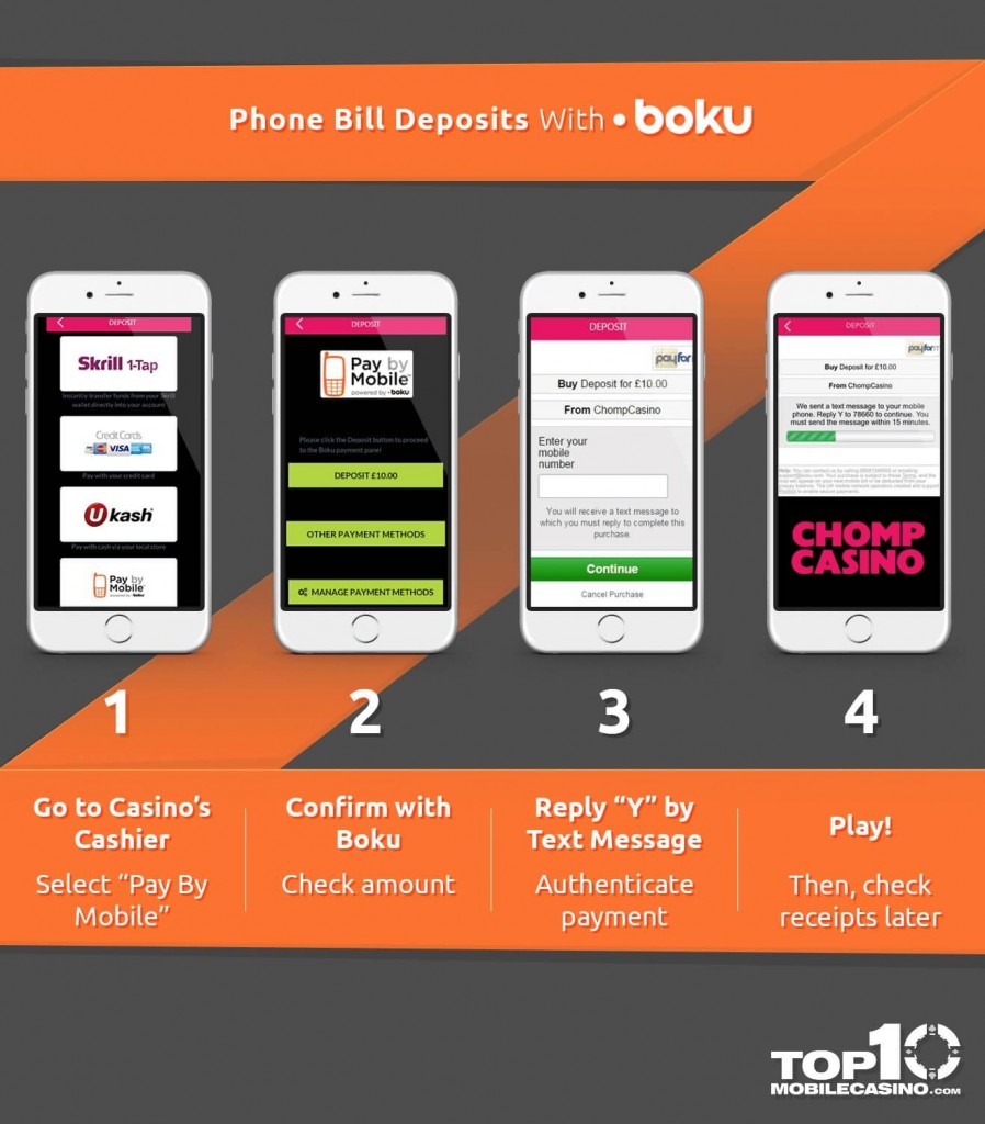 Boku_Mobile_Payment_Method